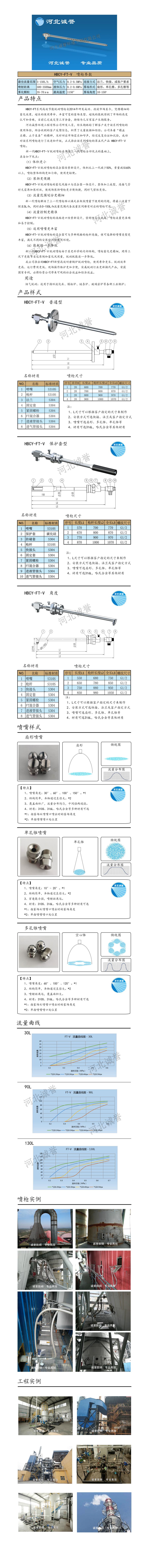 FT-V脫硝噴槍保護套、噴槍參數(shù)、材質(zhì)尺寸、流量分布圖、扇形空心錐俯視圖介紹，以及噴槍霧化視頻展示和工程案例介紹